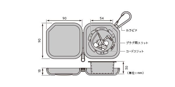 audio technica ( オーディオテクニカ )  / AT-HPP300 RD キャリングケース 画像3