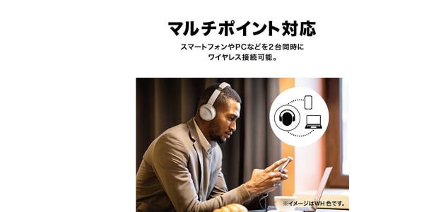 audio technica / ATH-S220BT WH Wireless Headphones画像15