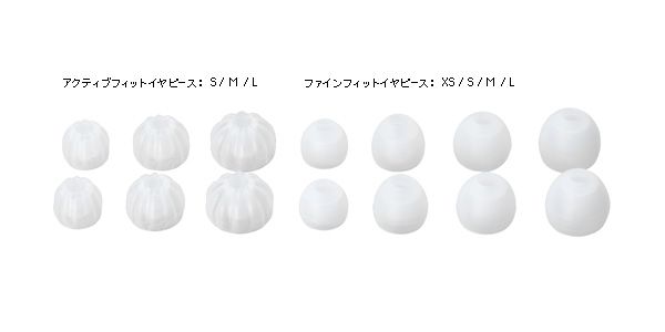 audio technica ( オーディオテクニカ )  / ATH-SPORT2 YP 画像4