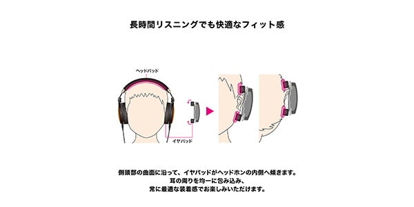 audio technica / ATH-WP900SE Limited Edition画像6