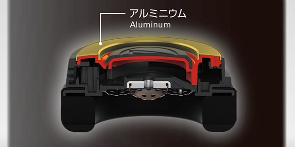 audio technica ( オーディオテクニカ )  / ATH-WS550 BGD ブラックゴールド ヘッドホン画像6
