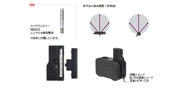 audio technica ( オーディオテクニカ )  / ATIR-T85 画像3