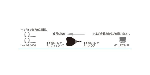 audio technica / ATL425CS 画像2