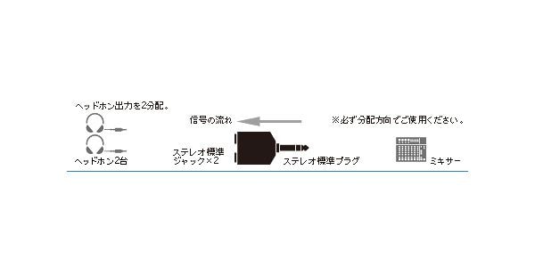 audio technica / ATL440CS 画像2
