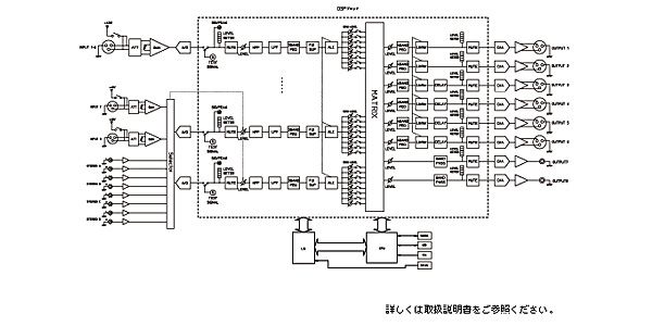 audio technica / AT-MX862 画像3
