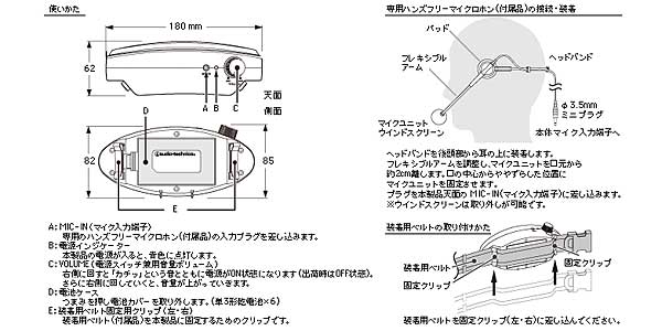 audio technica ( オーディオテクニカ ) ATP-SP303 ハンズフリー拡声器 送料無料 | サウンドハウス