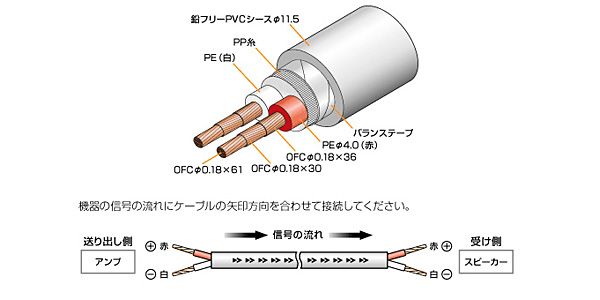 audio technica / AT-SS2300 画像2
