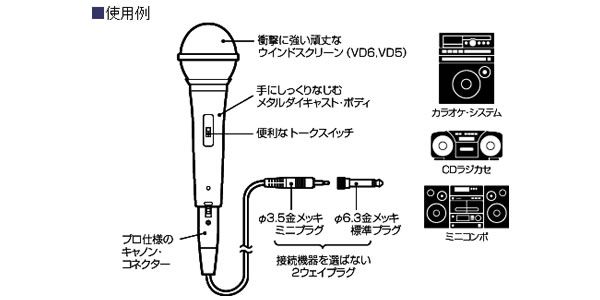 audio technica ( オーディオテクニカ ) AT-VD5 送料無料 | サウンドハウス