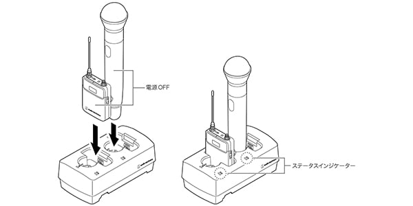 audio technica / ATW-CHG3a/A画像3