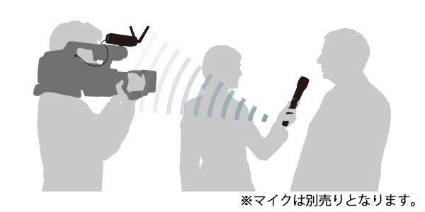 audio technica ( オーディオテクニカ )  / ATW-R1700J 画像4