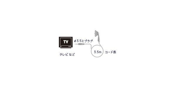 audio technica / DME-35 画像2
