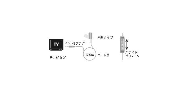 audio technica / DMH-35VW 画像2
