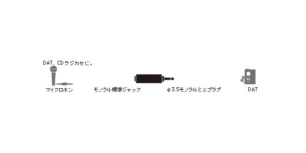 audio technica / ATL404CM 画像2