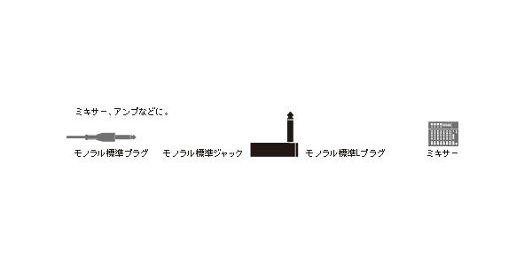 audio technica / ATL428CL 画像2