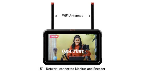 ATOMOS/ZATO CONNECT