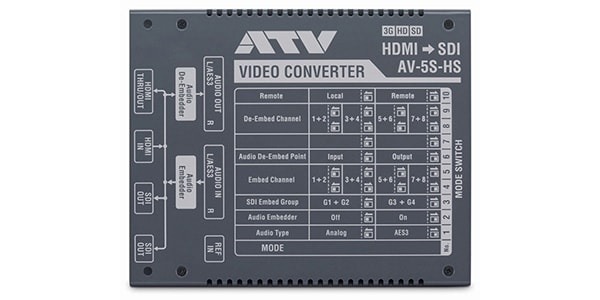 ATV / AV-5S-HS 2K Video Converter画像4