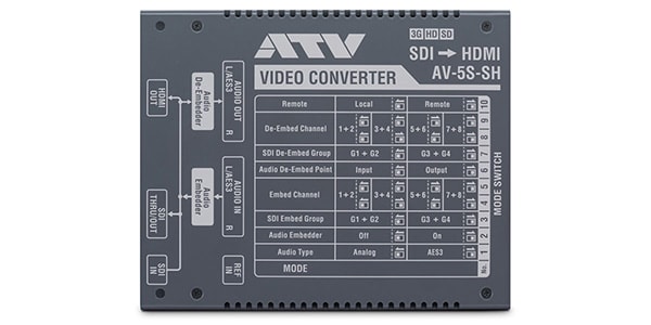 ATV / AV-5S-SH 2K Video Converter画像4