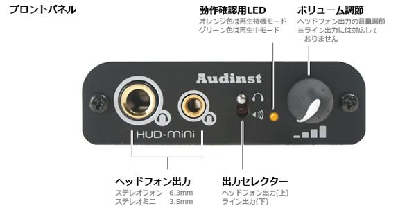 HUD-mini