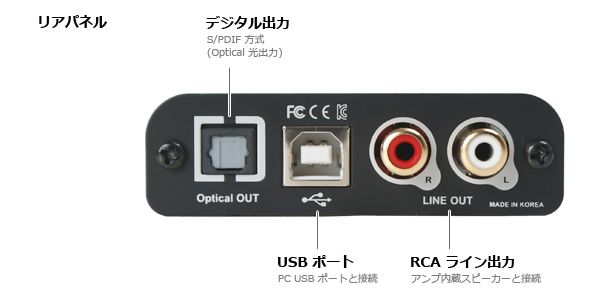 HUD-mini