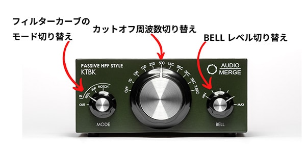 AUDIO MERGE ( オーディオマージ )  / KTBK-1B Passive High Pass Filter画像4