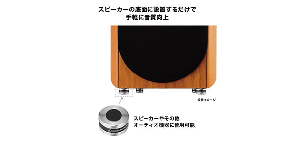 audio technica ( オーディオテクニカ )  / AT6098a　ハイブリッドインシュレーター画像3