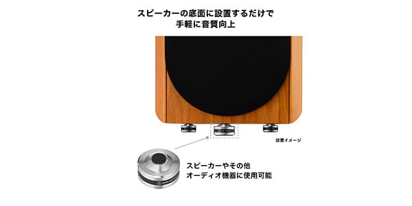 audio technica / AT6099a ハイブリッドインシュレーター画像3