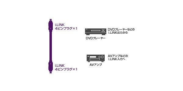 audio technica / AT-DV97D/0.7 画像2