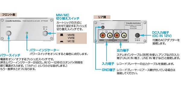 AT-PEQ20 MM/MC型カートリッジ対応高音質フォノイコライザー。