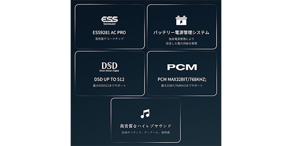 Audirect / BEAM4画像4
