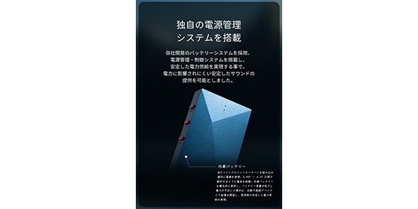 Audirect / BEAM4画像5