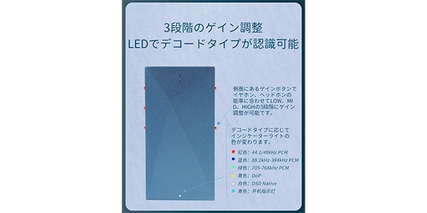 Audirect / BEAM4画像7