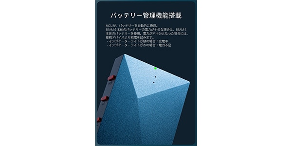 Audirect / BEAM4画像8