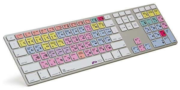 AVID/Pro Tools Mac Keyboard