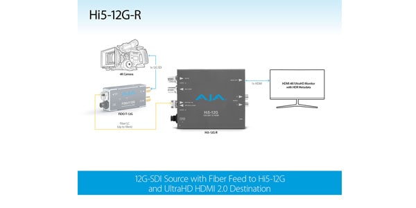 AJA Video Systems / Hi5-12G-R 4K HDR 対応ビデオコンバーター（12G-SDI→DMI 2.0)画像2