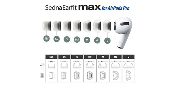 AZLA / SednaEarfit MAX for AirPods Pro [ size S, 2 pairs]画像2