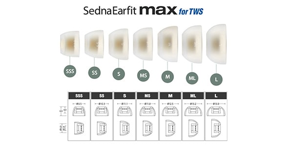 AZLA / SednaEarfit MAX for TWS [ 1 pair each of sizes S/MS/M].画像2