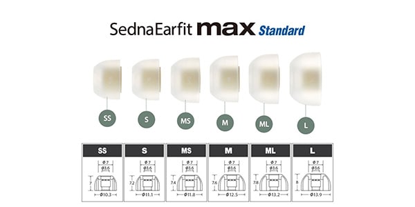AZLA / SednaEarfit MAX [ 1 pair each of sizes M/ML/L]画像2