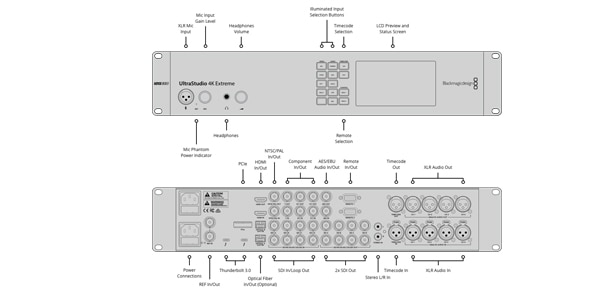 UltraStudio 4K Extreme 3