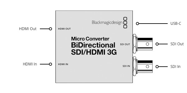 Blackmagic Design ( ブラックマジックデザイン ) Micro Blackmagic Design ( ブラックマジックデザイン ) Micro