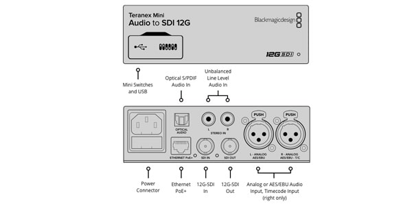 Blackmagic Design / Teranex Mini - Audio to SDI 12G画像4