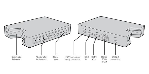 Blackmagic Design ( ブラックマジックデザイン ) HyperDeck Shuttle 2