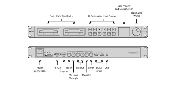 Blackmagic Design ( ブラックマジックデザイン )  / HyperDeck Studio 12G　SSDレコーダー画像4