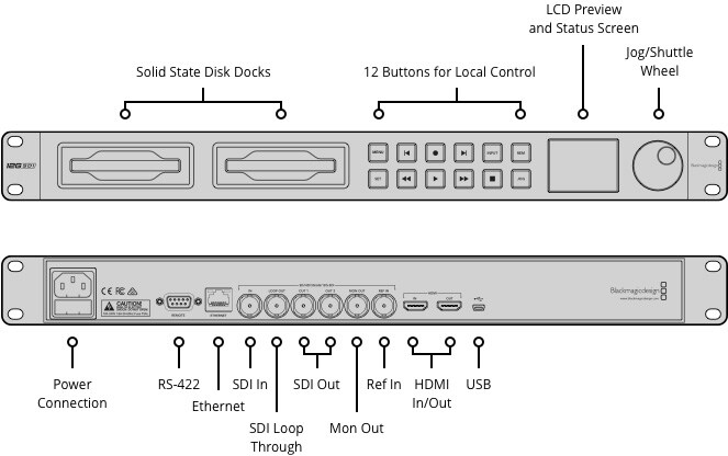 テレビ/映像機器 その他 Blackmagic Design ( ブラックマジックデザイン ) HyperDeck Studio テレビ/映像機器 その他 Blackmagic Design ( ブラックマジックデザイン ) HyperDeck Studio