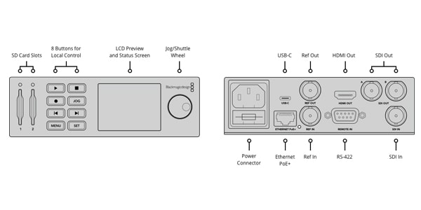 Blackmagic Design ( ブラックマジックデザイン )  / HyperDeck Studio Mini(SDカードデッキ) 画像4
