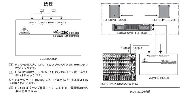 BEHRINGER / HD400 MICROHD 画像4