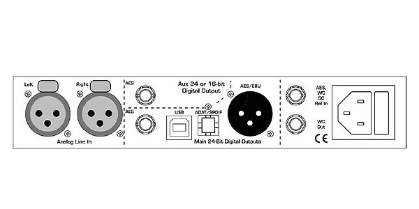 BENCHMARK ( ベンチマーク )  / ADC-1USB-Rack mount Black 画像2