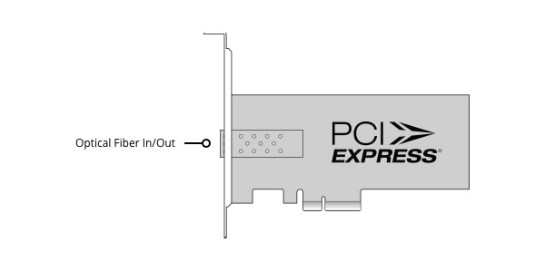 Blackmagic Design ( ブラックマジックデザイン )  / DeckLink IP HD Optical画像2