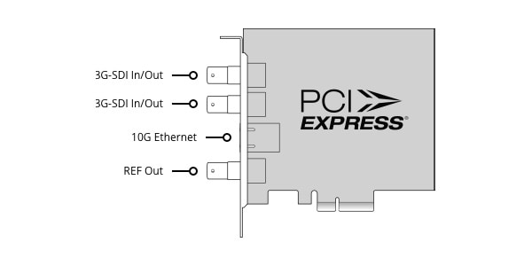 Blackmagic Design ( ブラックマジックデザイン )  / DeckLink IP/SDI HD画像2