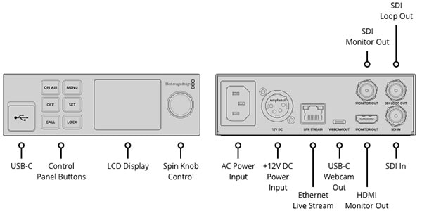Blackmagic Design ( ブラックマジックデザイン )  / Blackmagic Streaming Encoder HD画像3