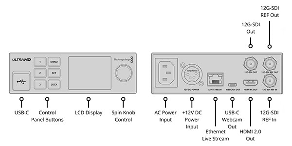 Blackmagic Design ( ブラックマジックデザイン )  / Blackmagic Streaming Decoder 4K画像4
